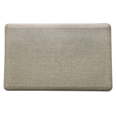Anti-Fatigue Wellness Mats