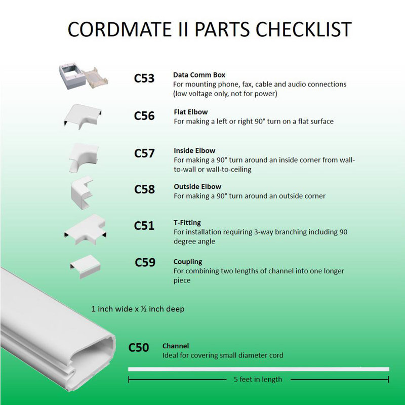 Wiremold Cable Cover