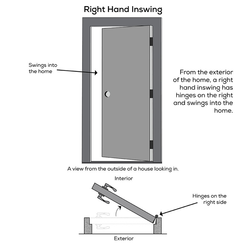 Spotlight 81.75'' Glass Fiberglass Front Entry Door