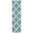 Alonnah Shag Performance Geometric Rug-887247406