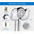 Rain Dual Shower Head 2.5 GPM GPM