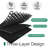 Non-Slip Outdoor Doormat