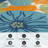 Floral Beige/Navy/Teal/Green/Orange Indoor/Outdoor High-Low Area Rug-1751242428-1752891754
