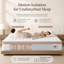 Matelas hybride ferme de 12 pouces LUMERIS - Mousse à mémoire de forme gélifiée et ressorts ensachés - Soulagement de la pression, isolement du mouvement et soutien au froid-66754725-60309414
