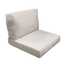 https://assets.wfcdn.com/im/16506605/resize-h210-w210%5Ecompr-r85/1193/119375970/Anjalee+Outdoor+6%27%27+Replacement+Cushion+Set+Cushion.jpg