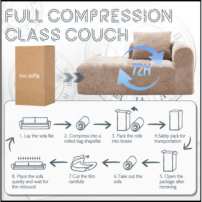 Canapé confortable en chenille pour des espaces de vie relaxants et élégants, Kaki