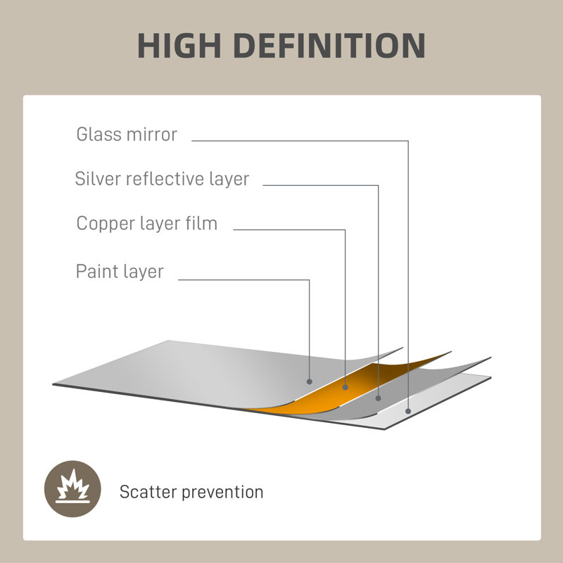 Foushee Metal Rectangle Mirror