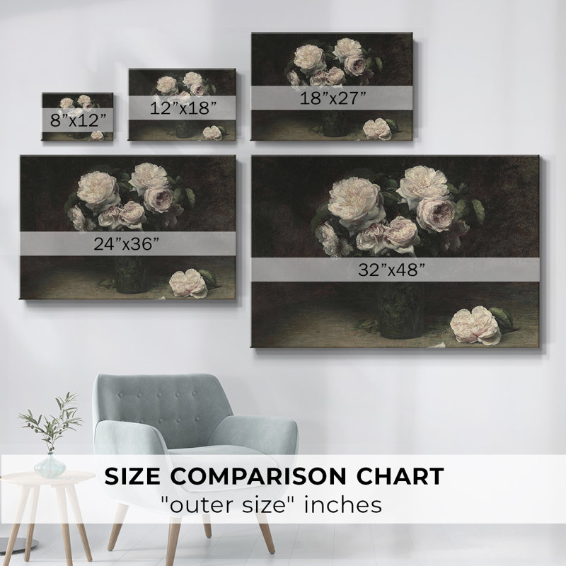 " Vintage Botanical-CVII ", 33" H x 49" W x 1.5" D, Wrapped Canvas