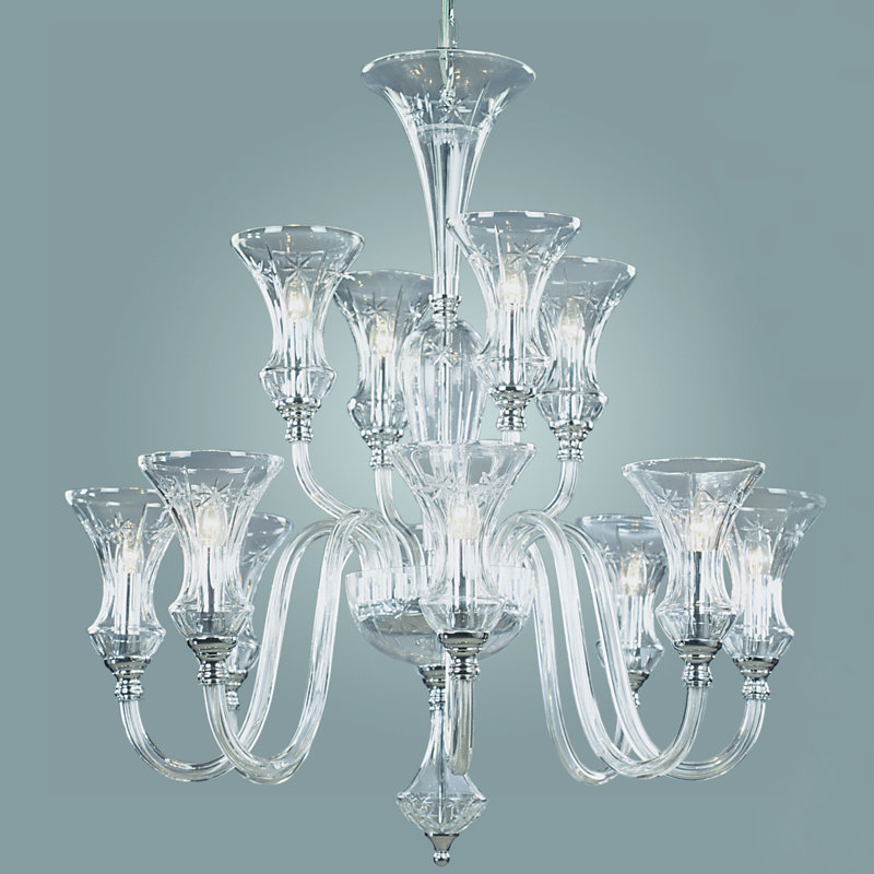 Weatherford 12 - Light Shaded Chandelier