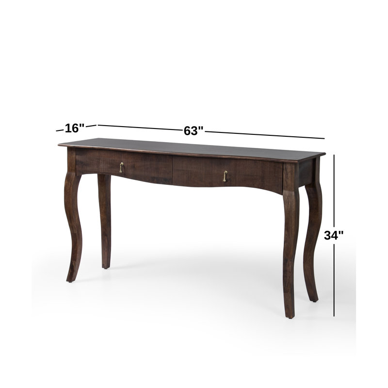 Console Annalese