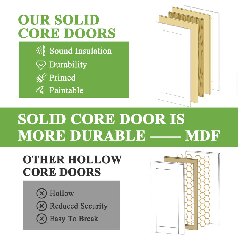 White Primed Solid Core 6-Panel Clear Glass Slab Door Suitable For Bathroom/Pantry, 32" x 80"