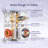 10" Rainfall Shower Head Complete Shower System with Rough-in Valve-61592035