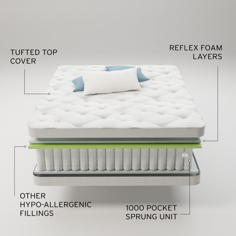 Pocketo Sareer Pocket Sprung 1000 Mattress, Kingsize (5')