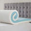 Surmatelas en mousse viscoélastique 4 "-1813416597