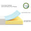 Matelas en mousse viscoélastique imprégnée de gel Alywn Home Ally-1212996904-1296907786