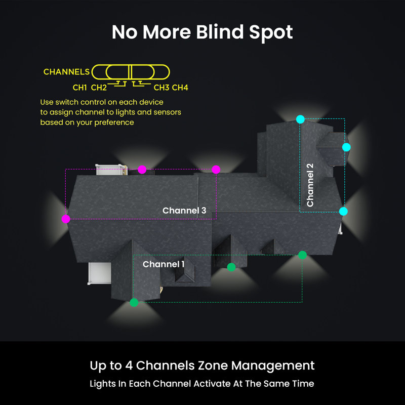 Mesh Linkable Series Detection Range Extension Sensor