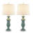 Cayuta 27" H Resin 3-Way Dimmable Table Lamp (Set of 2)-296701675
