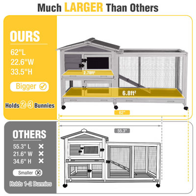 62"L Bunny Cage Indoor and Outdoor Rabbit Hutch with Casters Waterproof Roof, Pull Out Tray, Gray