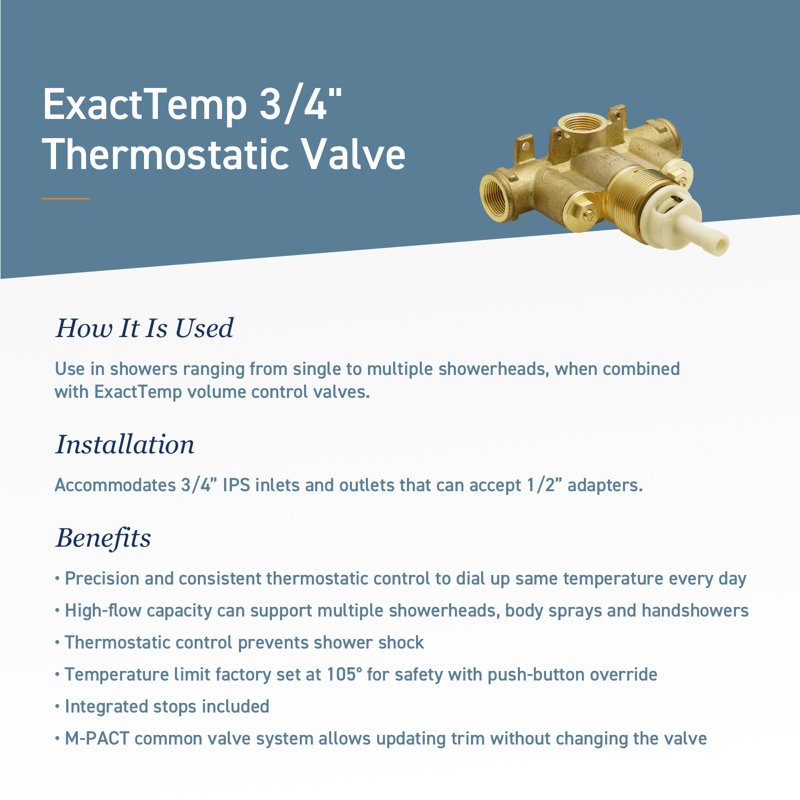 90 Degree Exact Temp Shower Faucet Trim with Lever Handle, Brushed Nickel