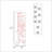 Delta Storage Cabinet, Bathroom, White
