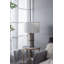 Style tendance avec base robuste