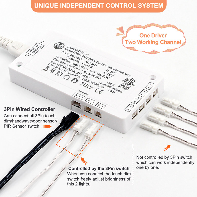 Transformateur électronique 12V 12V, 22 W