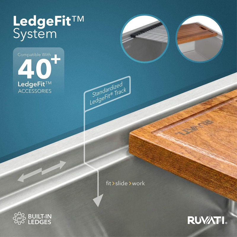 36" L x 19" W Undermount Kitchen Sink