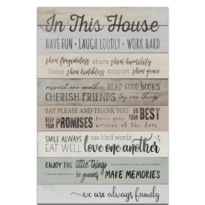 «In this house», reproduction d'art textuel sur toile
