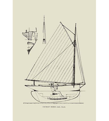 Charles P. Kunhardt - Unframed Graphic Art
