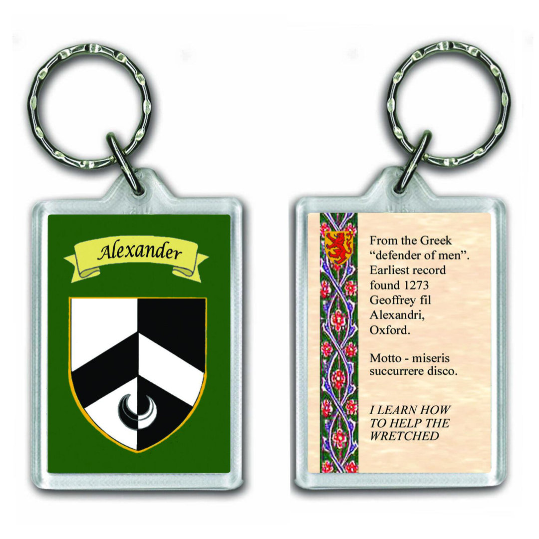 Keyring