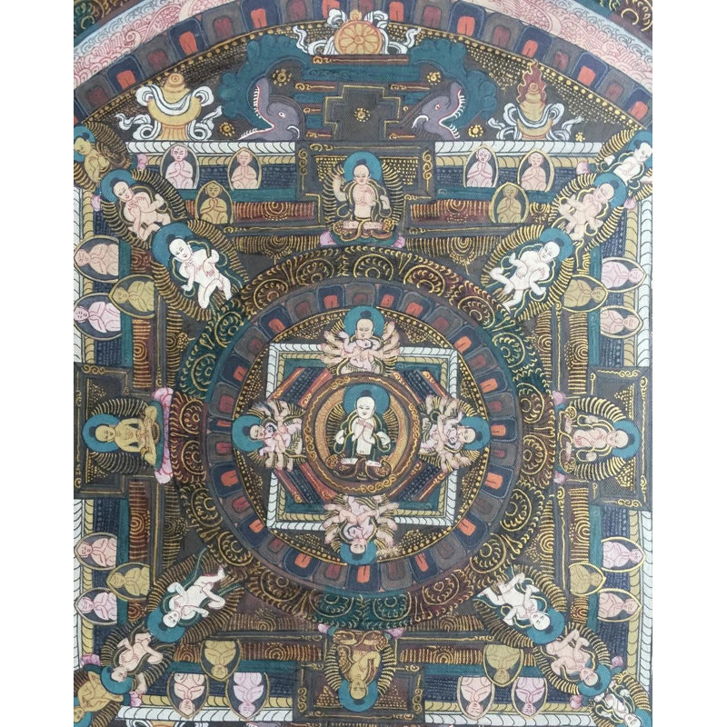 Mandala Thangka (Thangka sans brocart)