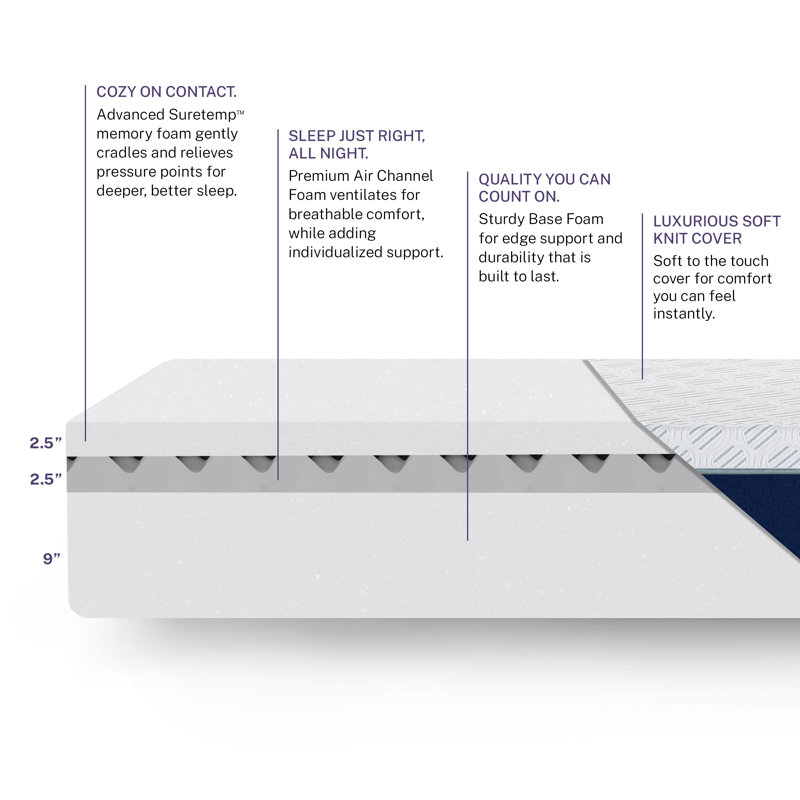 Matelas en mousse à mémoire de forme Sleep Innovations Shiloh, Lit simple, 14"