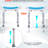 6-Level Adjustable Bath Stool For Elderly, Injured & Pregnant - Non-Slip, , Blue, Aluminum Made Shower Construction
