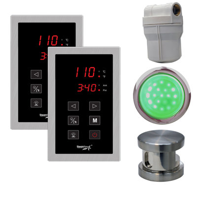 Steam Generator Package