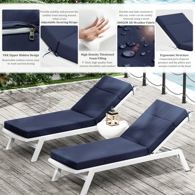2-Piece Outdoor Chaise Lounge Chair Cushion, 80"X26"X4", Navy Blue