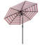 Parasol de marché 9 pi Monoceros-1896460334