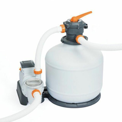 Pool Pumps