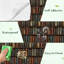 Papier peint auto-adhésif Peel and Stick Vintage-131214028