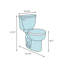 St Thomas Creations By Icera Richmond 1.28 Gallons GPF Elongated Comfort Height Floor Mounted Kit (Seat Included)