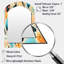 Plume de bohème éclectique jaune et bleu - miroir décoratif asymétrique bohème, miroir mural bohème-664369118