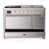 Stainless Steel selected