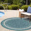 Tapis intérieur / extérieur Sevinc-1368678086-1401594194