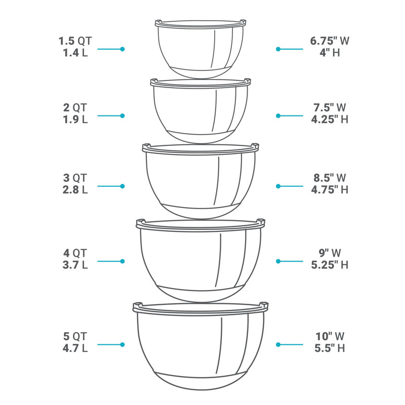 Belwares Mixing Bowl