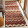 Tahoe Performance Chevron Rug