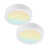 Blanc est en rupture de stock