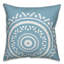  Coussin intérieur / extérieur Medallion-924207030-924207026