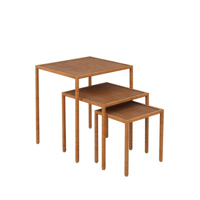 Felix Nest of Tables