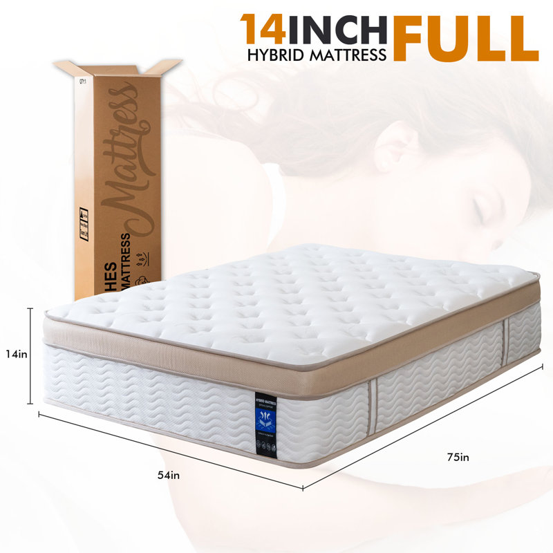 Medium Hybrid Mattress With Cooling Gel Foam  With Certipur-Us Certified Pocket Spring, Pressure Relief, Motion Isolation