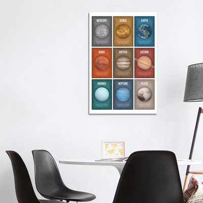 Planet Series Collage II by GetYourNerdOn - Wrapped Canvas Print