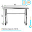 Table de travail en acier inoxydable-1686596915